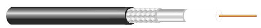 PR400 Coaxial Cable - Precisionrf Electronics