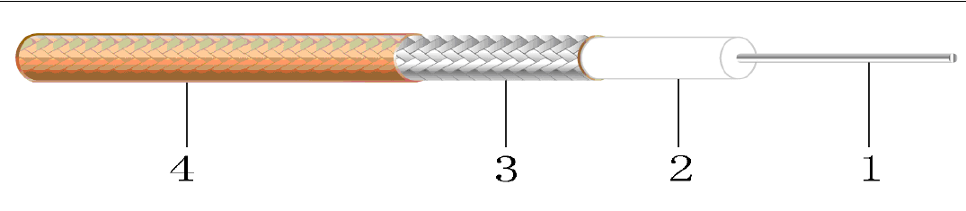 RG316 Coaxial Cable - Precisionrf Electronics