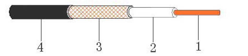 RG8/U Coaxial Cable - Precisionrf Electronics 